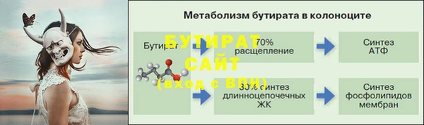 герыч Надым